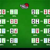 8888bet poker texas holdem