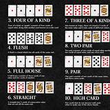 estratégia short deck poker